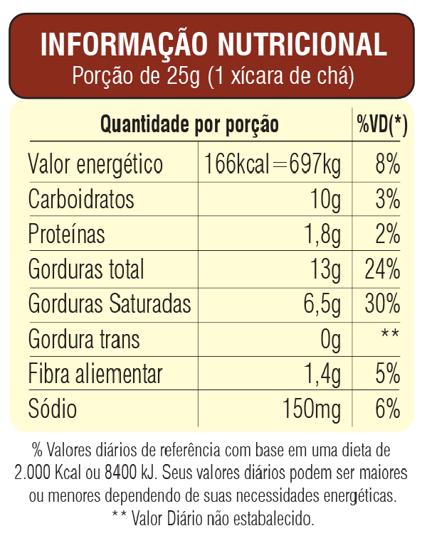 tabela nutricional