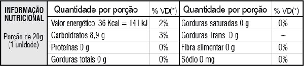 tabela nutricional