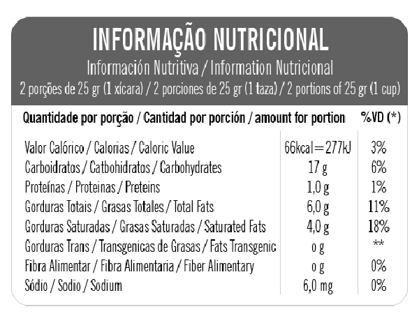 tabela nutricional