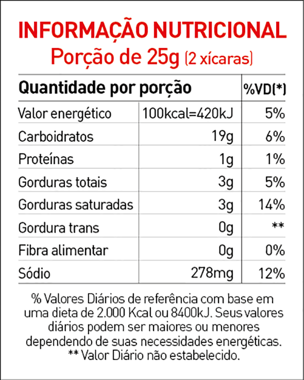 tabela nutricional