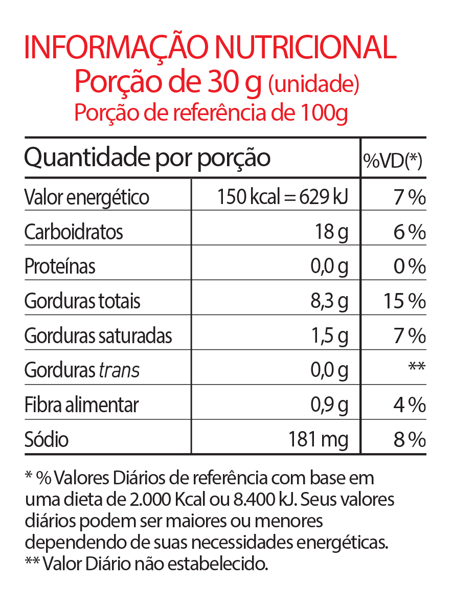 tabela nutricional