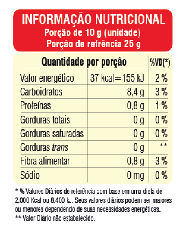 tabela nutricional