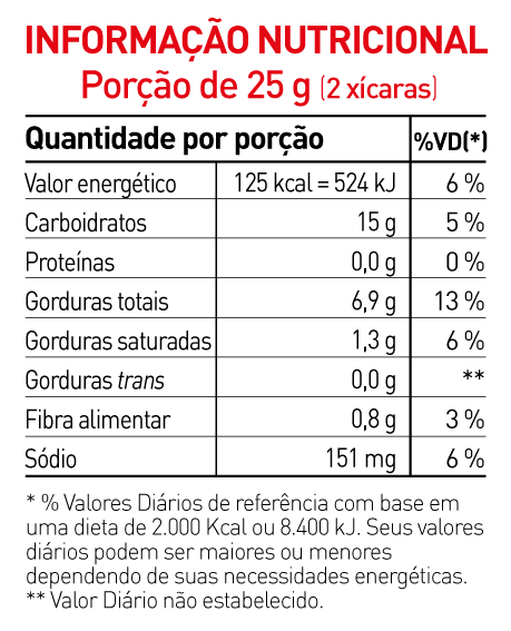 tabela nutricional